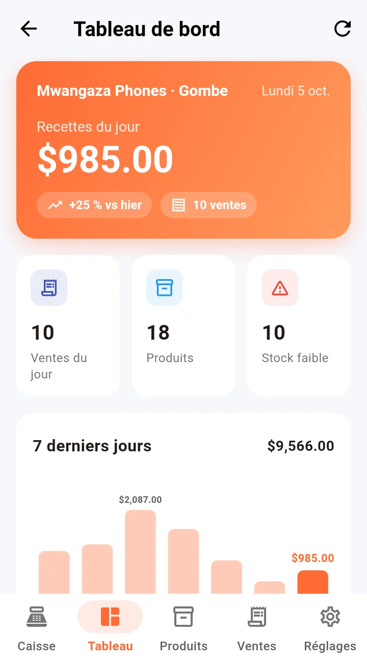 Akaunti app: store dashboard with today's takings